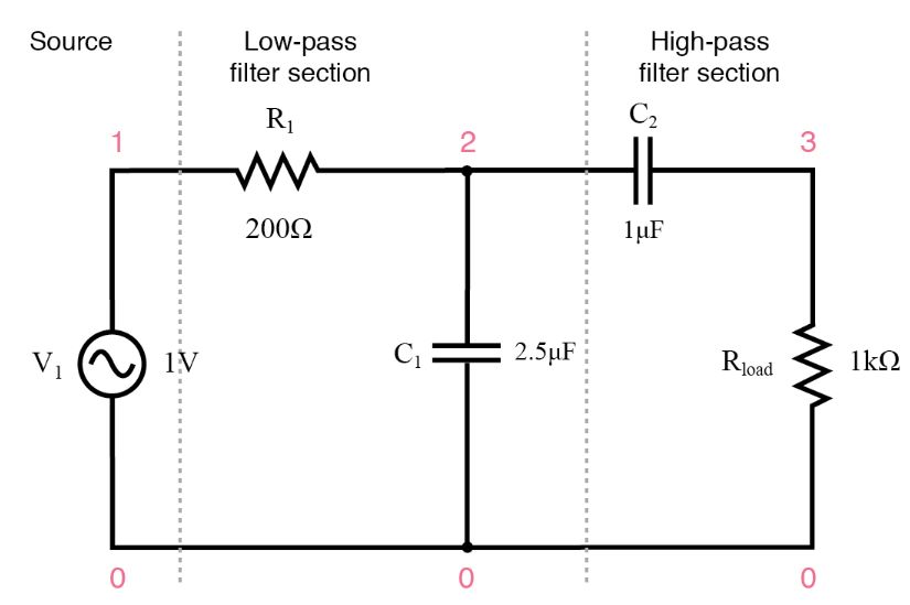 Capacitive Band-Pass Filter