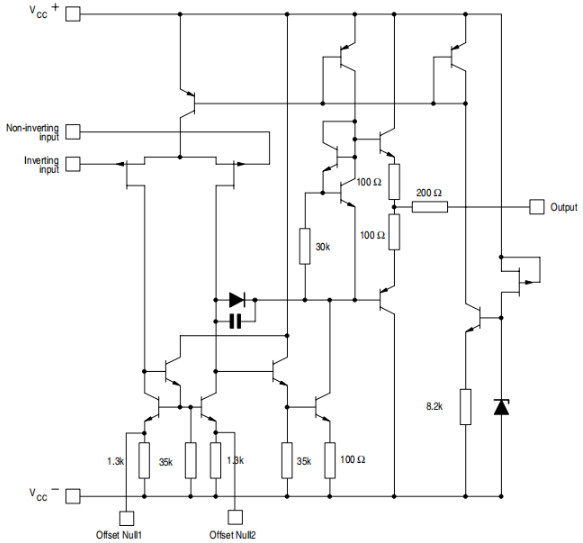 Revised Schematic for TL081