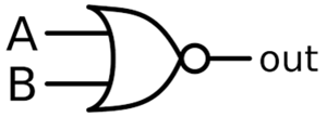2-Input NOR Gate Symbol