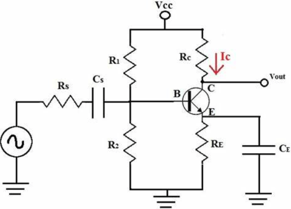 Collector Current (Ic)