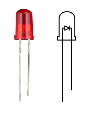 Figure 1. Light Emitting Diode.png