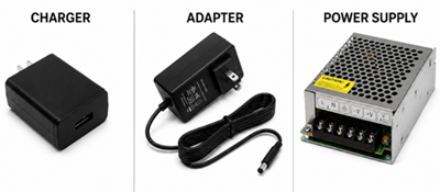 Figure 2. AC Adapter vs Charger vs Power Supply.png
