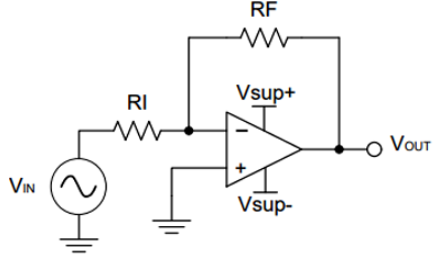 Use of TL081